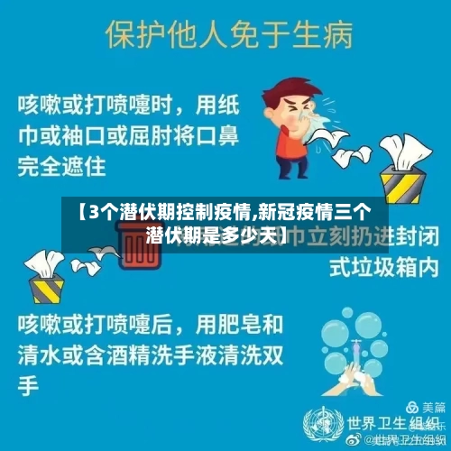 【3个潜伏期控制疫情,新冠疫情三个潜伏期是多少天】