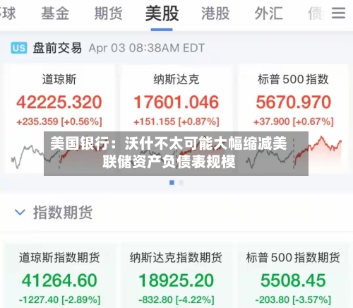 美国银行:沃什不太可能大幅缩减美联储资产负债表规模-第2张图片