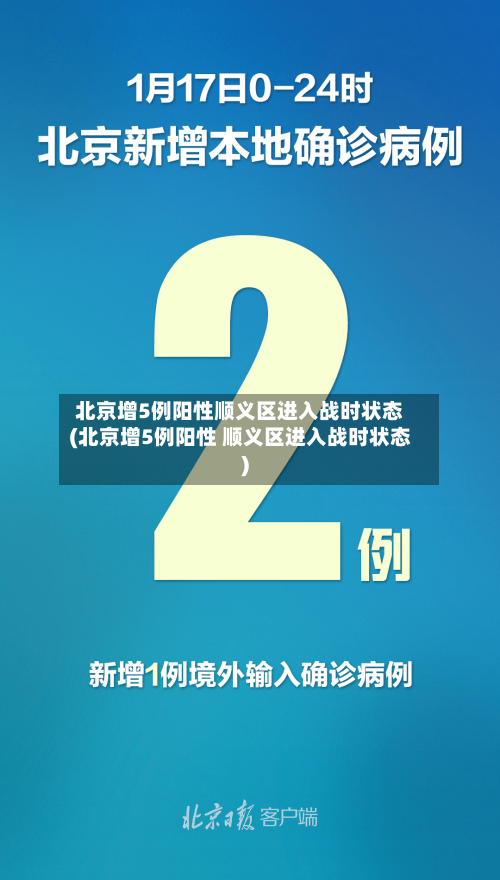 北京增5例阳性顺义区进入战时状态(北京增5例阳性 顺义区进入战时状态)