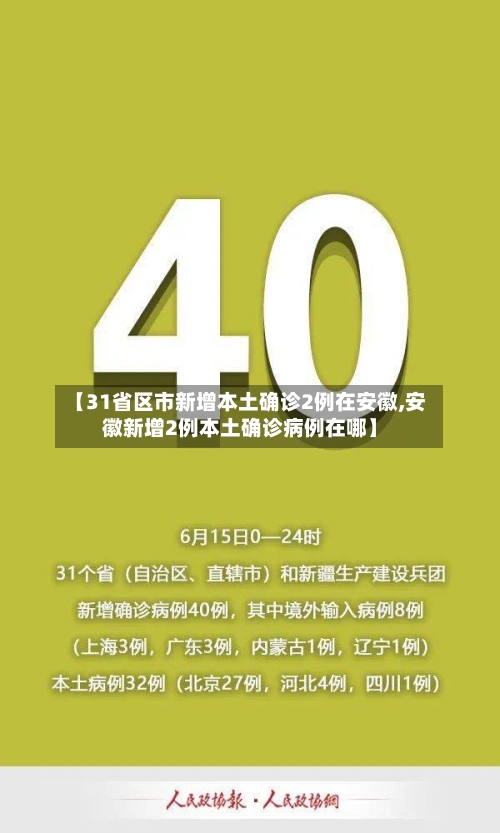 【31省区市新增本土确诊2例在安徽,安徽新增2例本土确诊病例在哪】-第3张图片