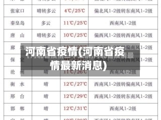 河南省疫情(河南省疫情最新消息)-第2张图片