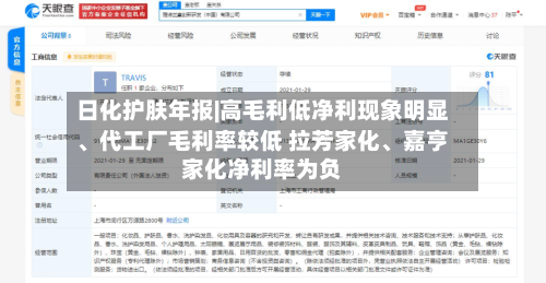 日化护肤年报|高毛利低净利现象明显、代工厂毛利率较低 拉芳家化	、嘉亨家化净利率为负-第2张图片