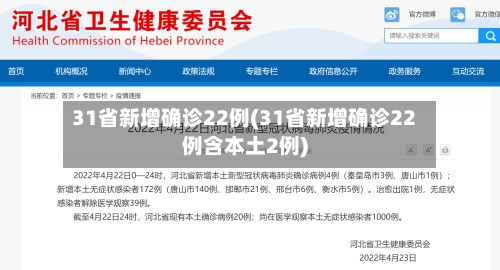 31省新增确诊22例(31省新增确诊22例含本土2例)