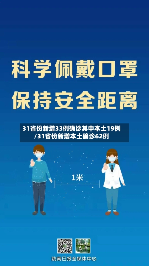 31省份新增33例确诊其中本土19例/31省份新增本土确诊62例-第2张图片