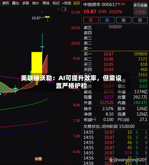美联储沃勒：AI可提升效率，但需设置严格护栏