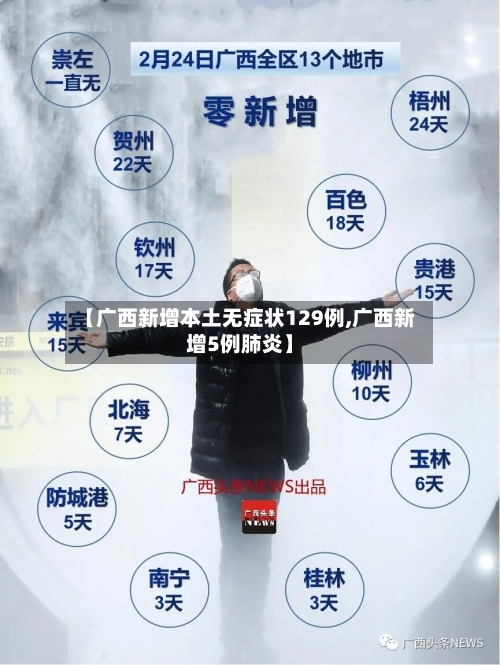 【广西新增本土无症状129例,广西新增5例肺炎】-第2张图片