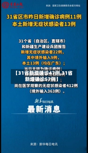 【31省新增确诊47例,31省新增确诊57例】