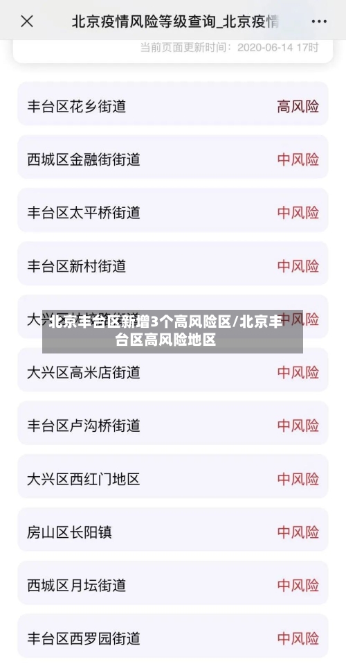 北京丰台区新增3个高风险区/北京丰台区高风险地区-第3张图片