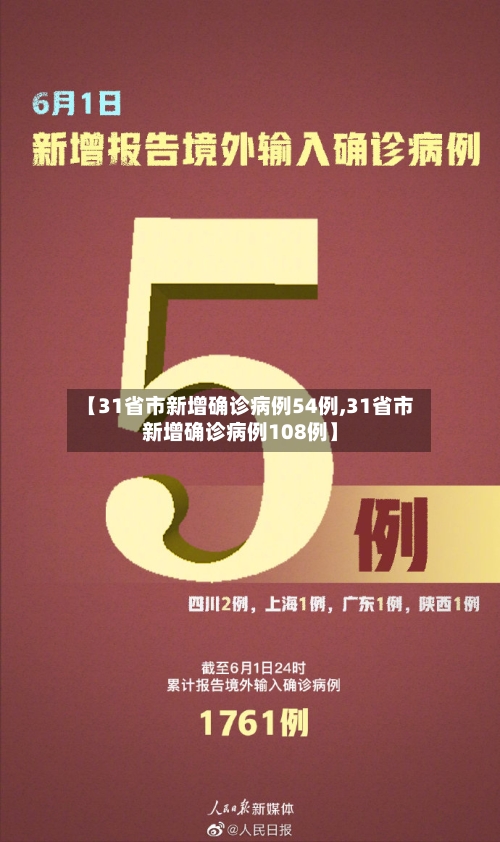 【31省市新增确诊病例54例,31省市新增确诊病例108例】-第2张图片