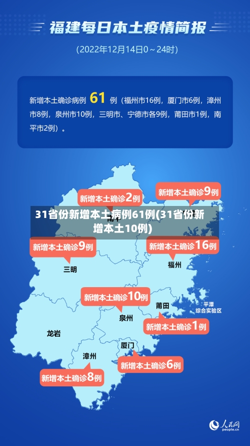 31省份新增本土病例61例(31省份新增本土10例)