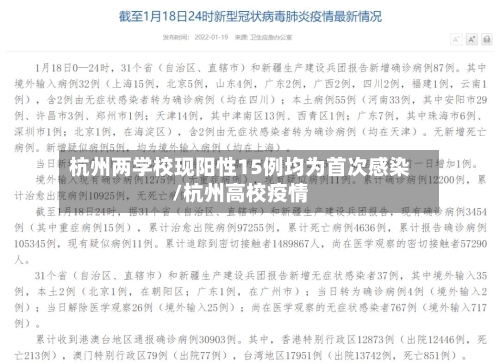 杭州两学校现阳性15例均为首次感染/杭州高校疫情