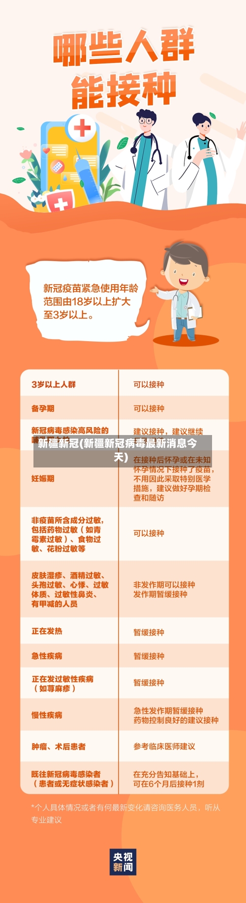 新疆新冠(新疆新冠病毒最新消息今天)