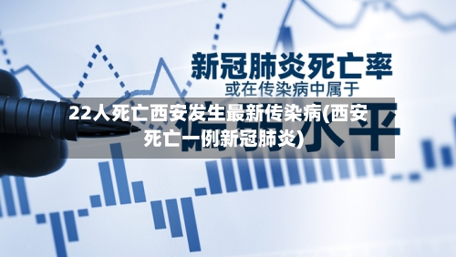 22人死亡西安发生最新传染病(西安死亡一例新冠肺炎)-第2张图片