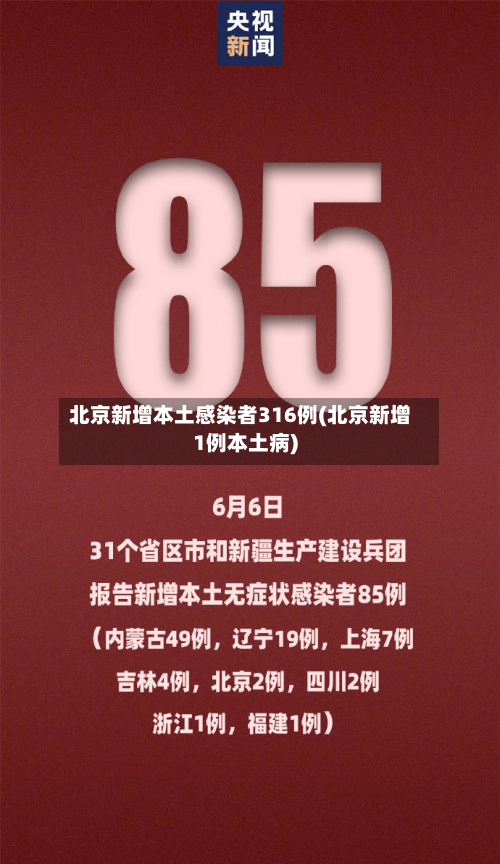 北京新增本土感染者316例(北京新增1例本土病)