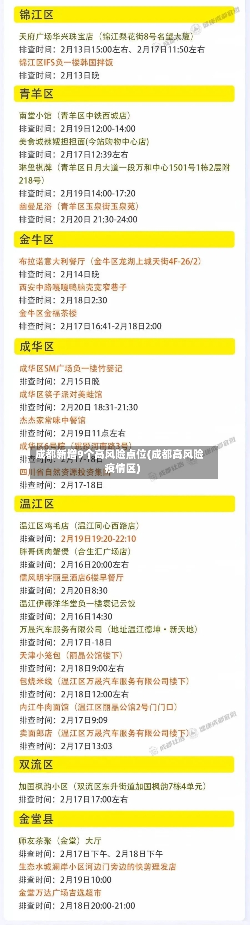 成都新增9个高风险点位(成都高风险疫情区)-第2张图片