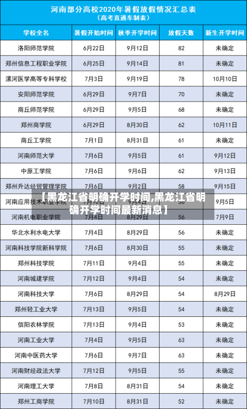 【黑龙江省明确开学时间,黑龙江省明确开学时间最新消息】-第2张图片