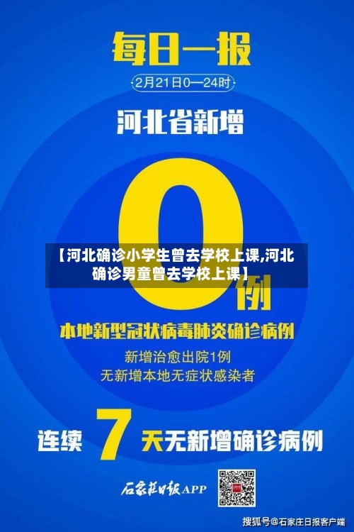 【河北确诊小学生曾去学校上课,河北确诊男童曾去学校上课】-第2张图片