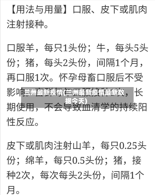 兰州最新疫情(兰州最新疫情最新数据今天)-第2张图片