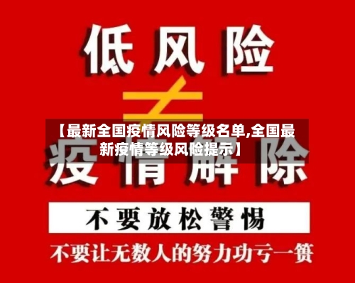 【最新全国疫情风险等级名单,全国最新疫情等级风险提示】