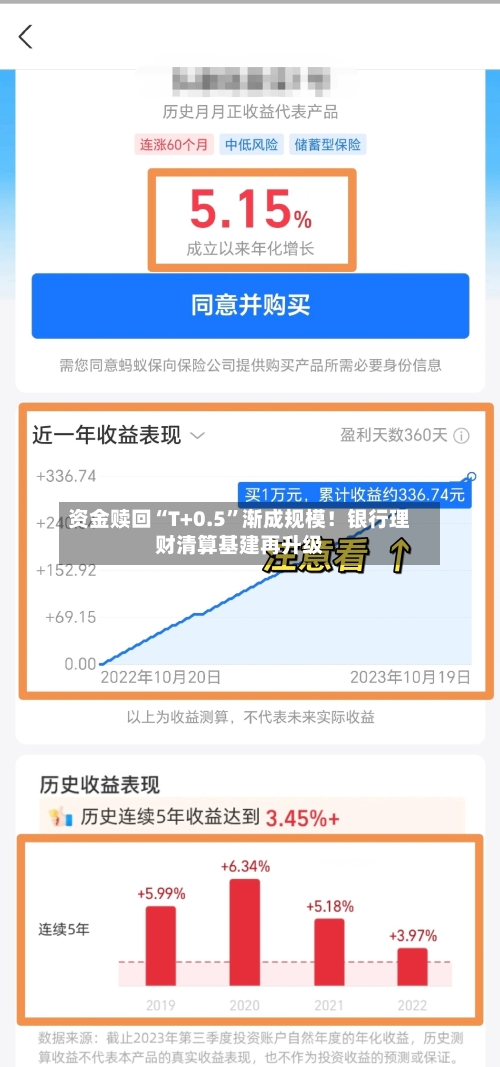 资金赎回“T+0.5	”渐成规模！银行理财清算基建再升级-第3张图片
