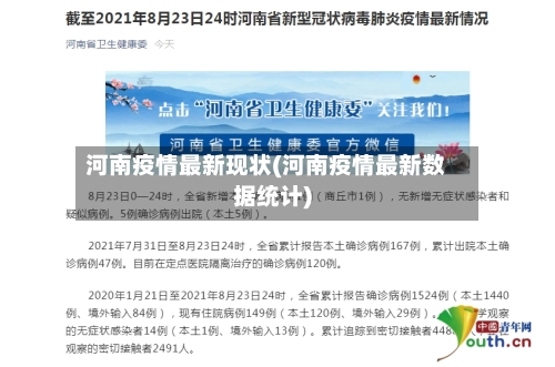 河南疫情最新现状(河南疫情最新数据统计)
