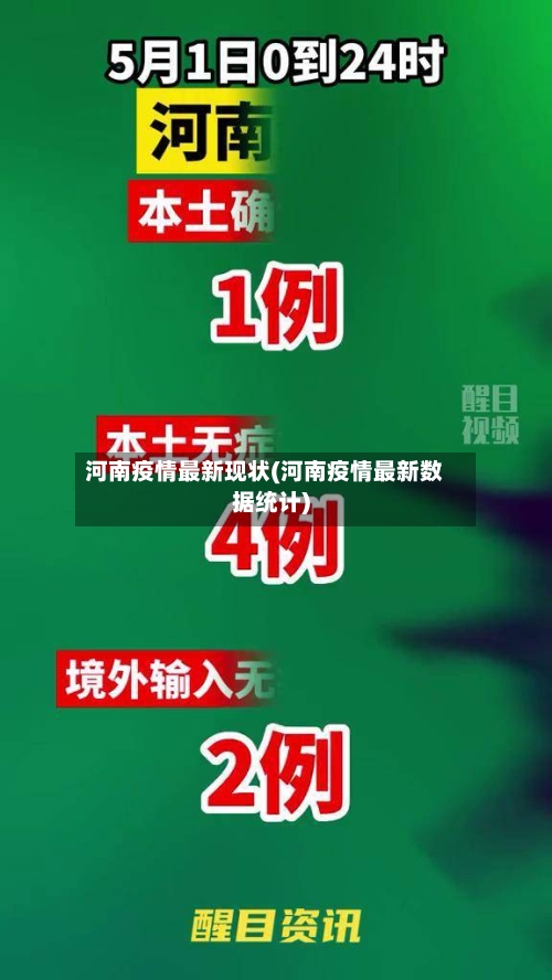 河南疫情最新现状(河南疫情最新数据统计)-第2张图片