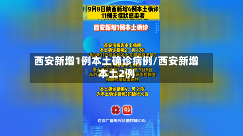 西安新增1例本土确诊病例/西安新增本土2例-第2张图片
