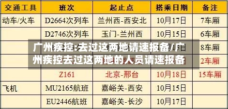 广州疾控:去过这两地请速报备/广州疾控去过这两地的人员请速报备-第2张图片