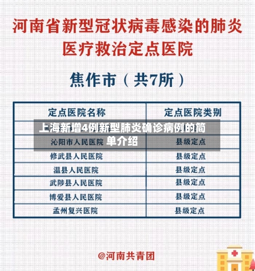 上海新增4例新型肺炎确诊病例的简单介绍-第2张图片